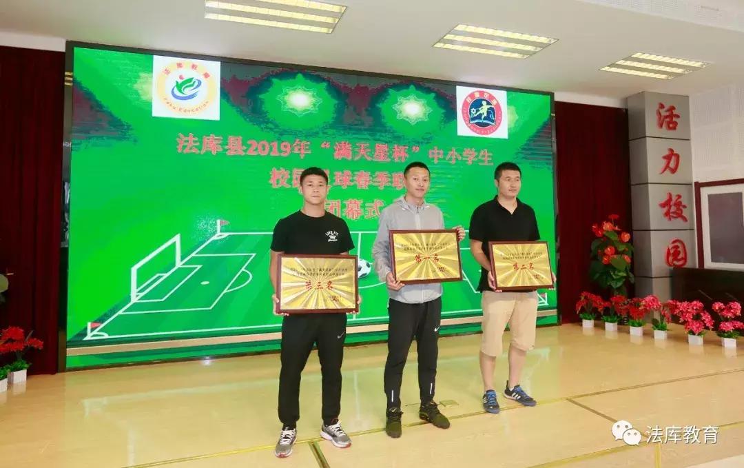 满天星小学足球比赛,满天星校园篮球小学联赛