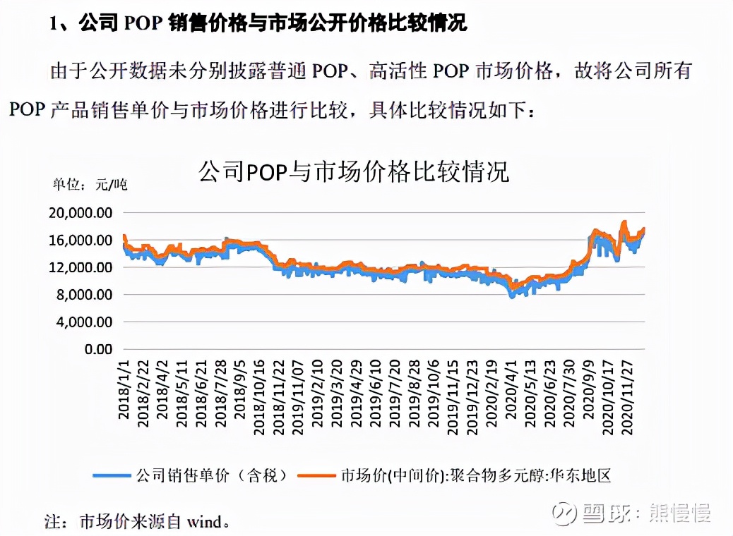 隆华新材创业板上市,隆华新材新股申购分析