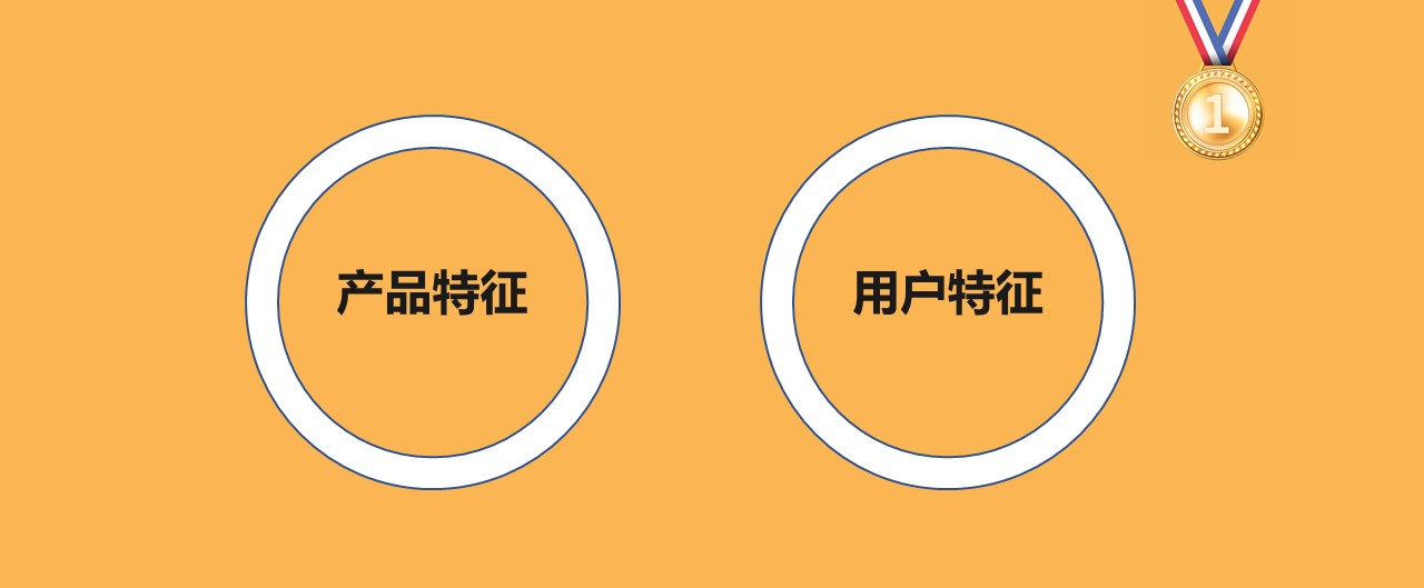 品牌命名的常用方法,品牌命名的9大原则