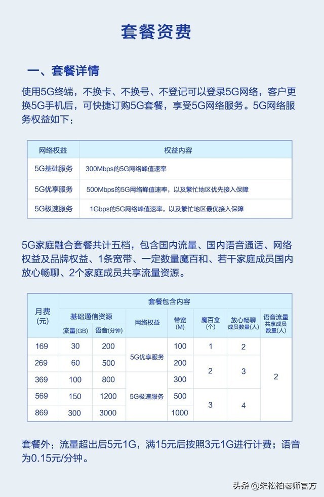 5g套餐终于来了最低价首次曝光,5g将在2022年全面普及5g套餐价格