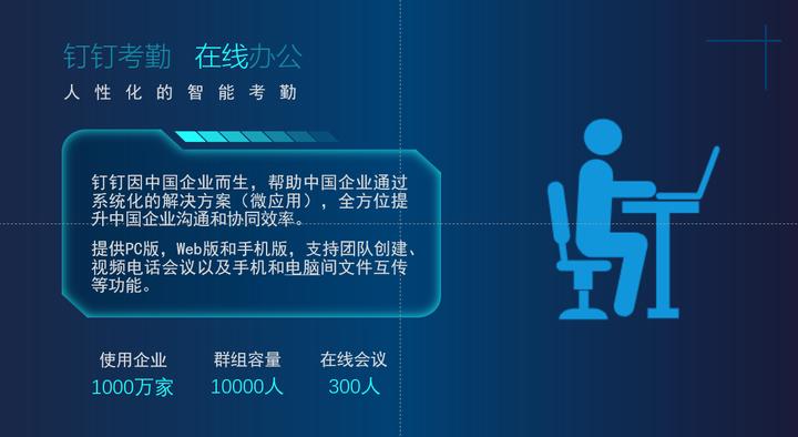 掌握这个小技巧做ppt会比别人更好,PPT制作学习方法技巧