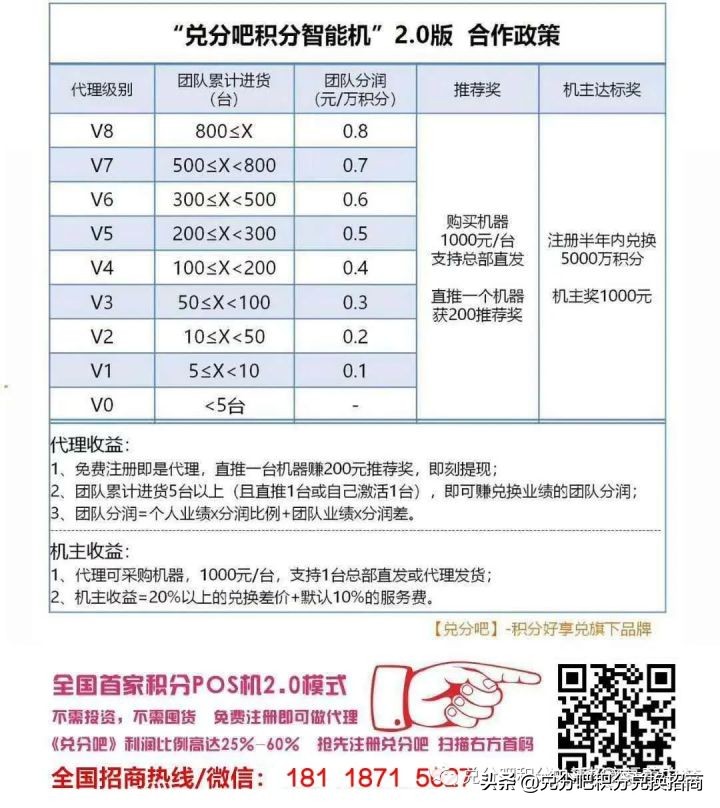 积分好享兑是合法的吗,积分好享兑价格表