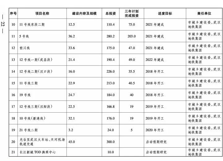 华丽转身开启人生新征程,华丽转身开启新的人生