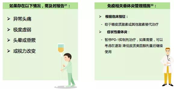 免疫治疗不良反应及处理方法,免疫治疗不良反应的处理