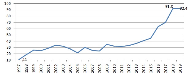 名侦探柯南票房扑街,名侦探柯南票房