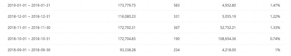 优质淘宝店铺维护方案,淘宝店铺如何维护现有粉丝