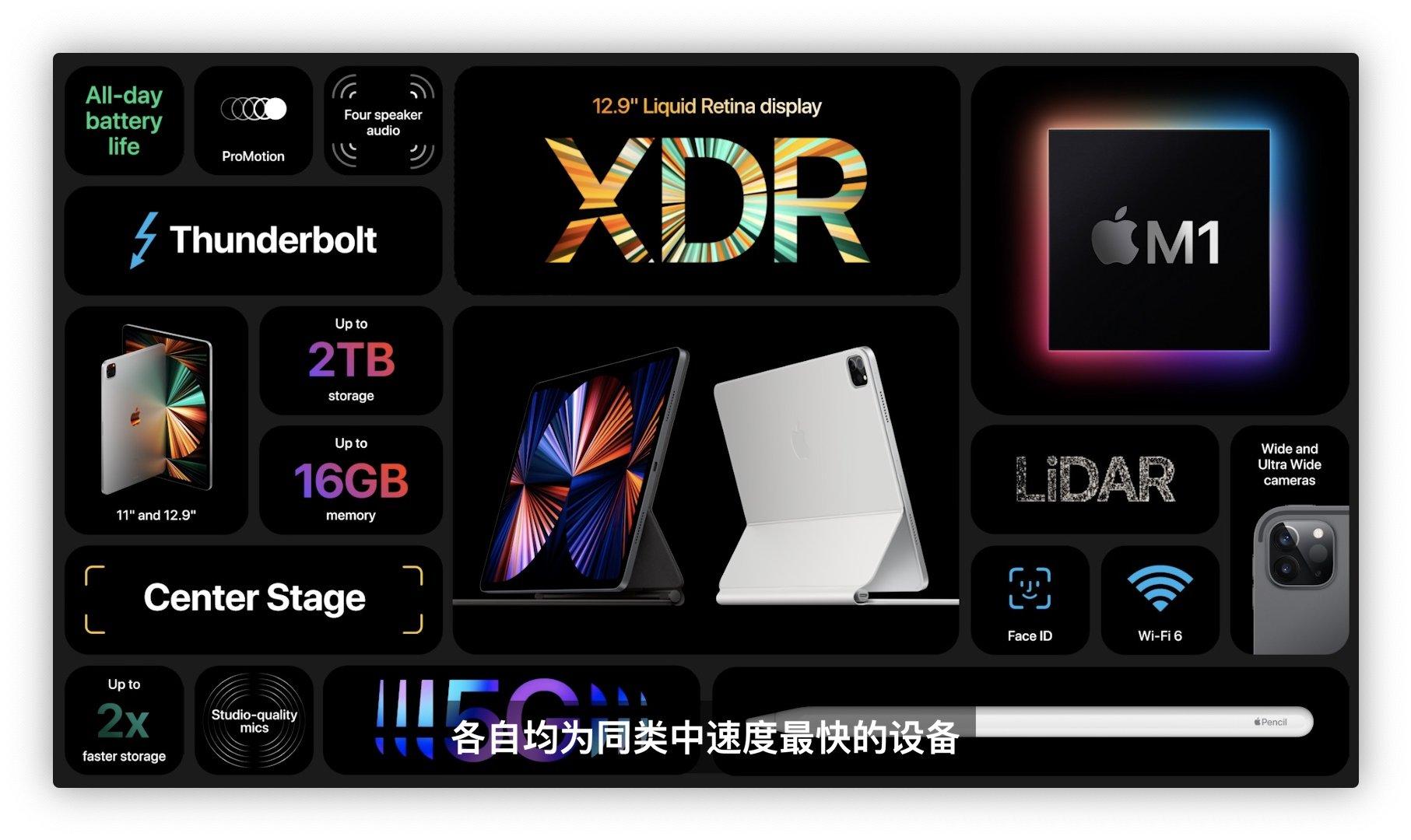 macminim1鍗囩骇,macminim1鑷繁鎬庝箞鍗囩骇