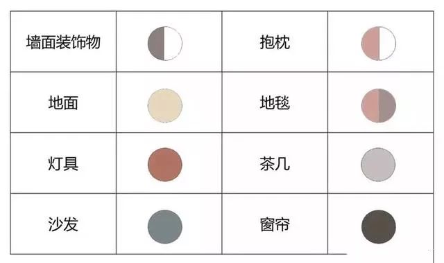 大白墙色系搭配图家具,大白墙装修全屋颜色搭配