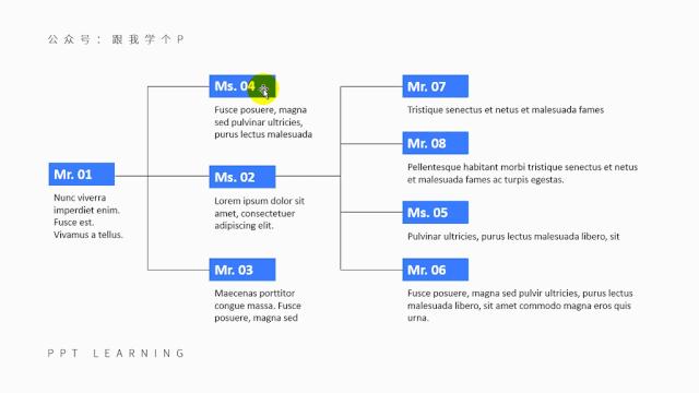 有哪些PPT快捷键很神奇,但大多数职场人都不知道?
