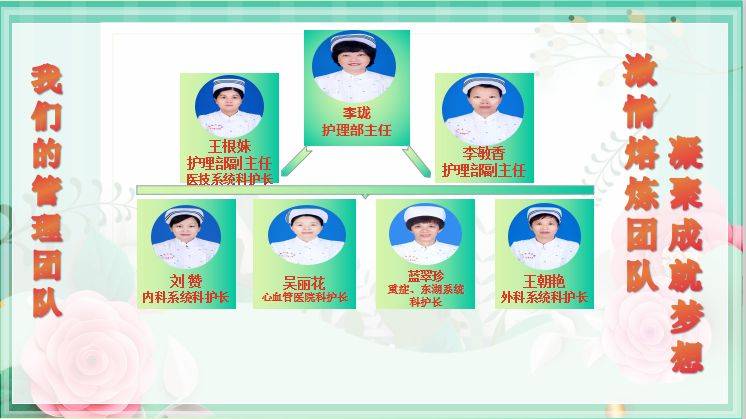 护士节护理服务创新,基层医院开展护士节活动