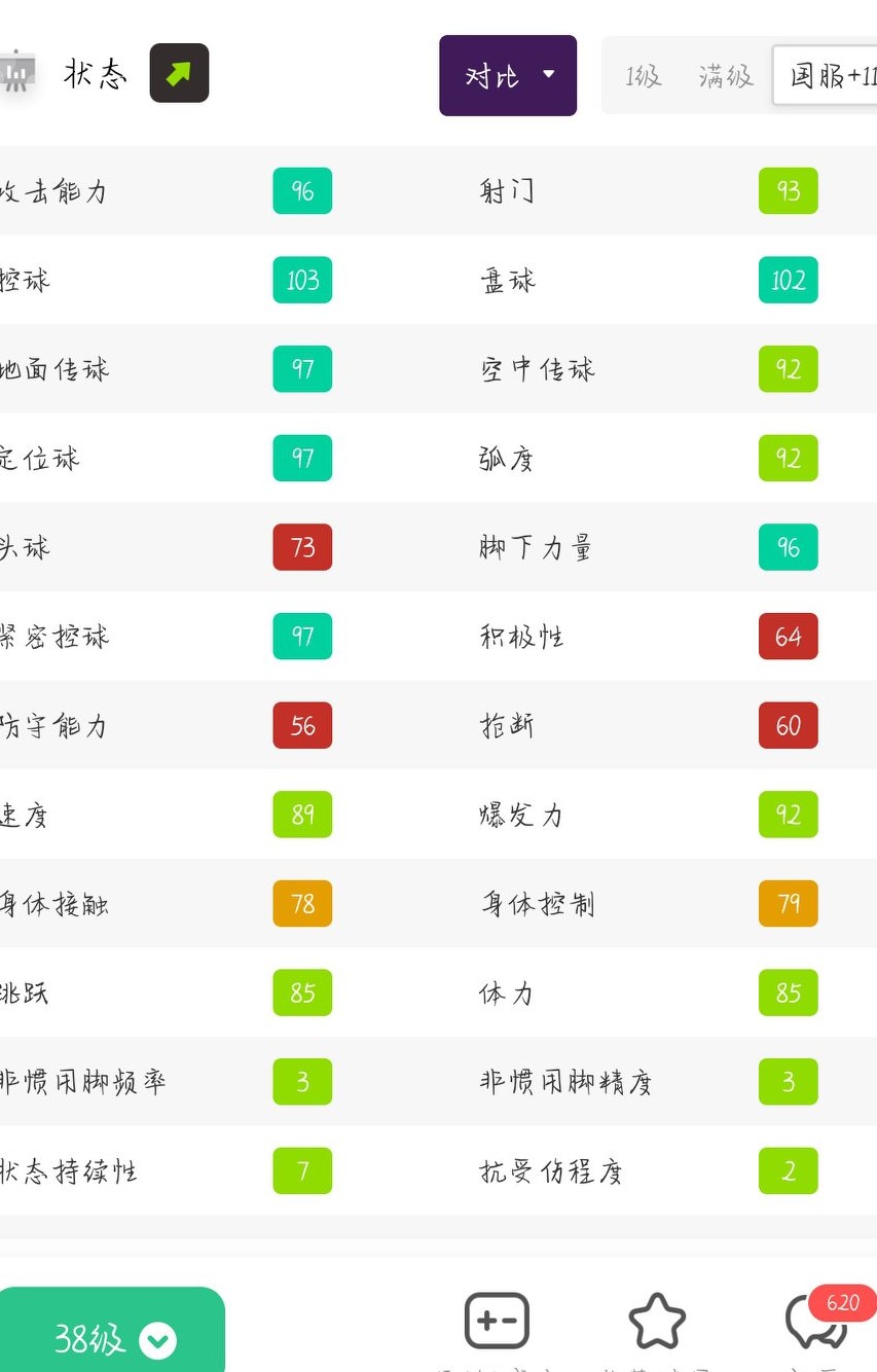 实况足球里瓦尔多基础高光,实况足球里瓦尔多传奇测评