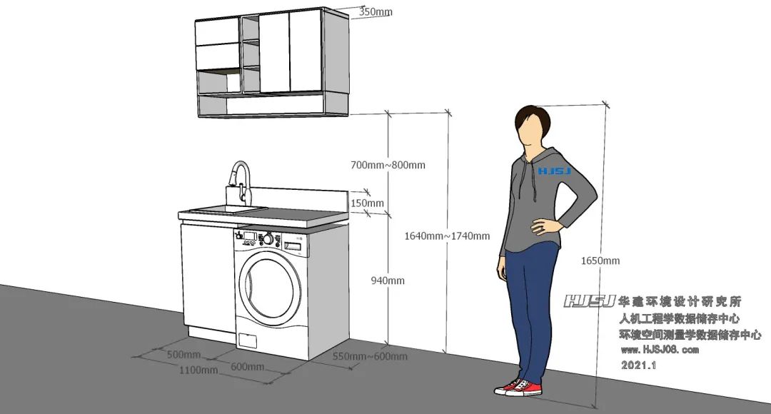 洗衣柜的高度多少为合适,洗衣柜一般高度是多少合适