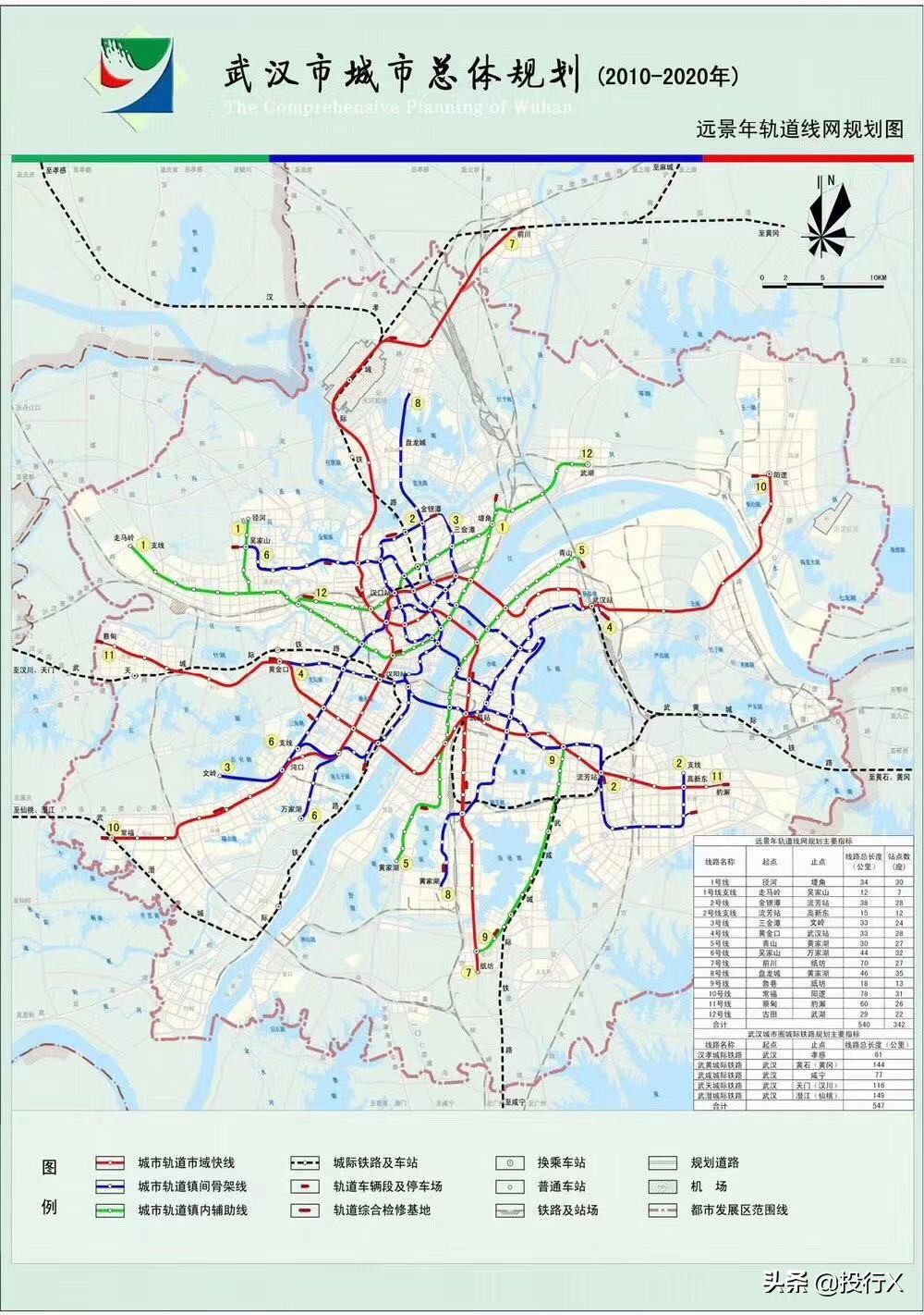 湖北上市公司全景扫描（从资本市场看中国区域竞争系列）