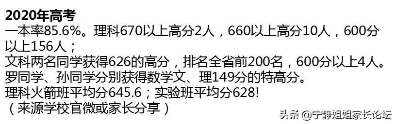金牛区重高有哪些学校,金牛区高中指标到校名额分配