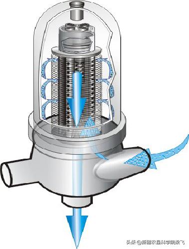 滴灌带堵塞怎么消除,滴灌带堵塞用什么过滤器好