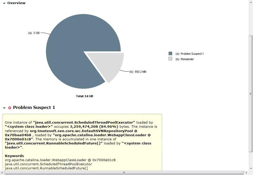 技术大佬对内存溢出理解,内存溢出内存越界