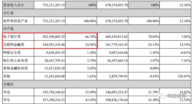 科蓝软件会不会破产,科蓝软件公司最新消息