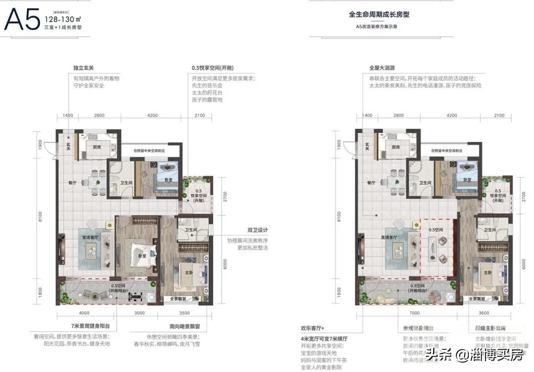 淄博开发商预售楼盘,淄博再现私人豪宅
