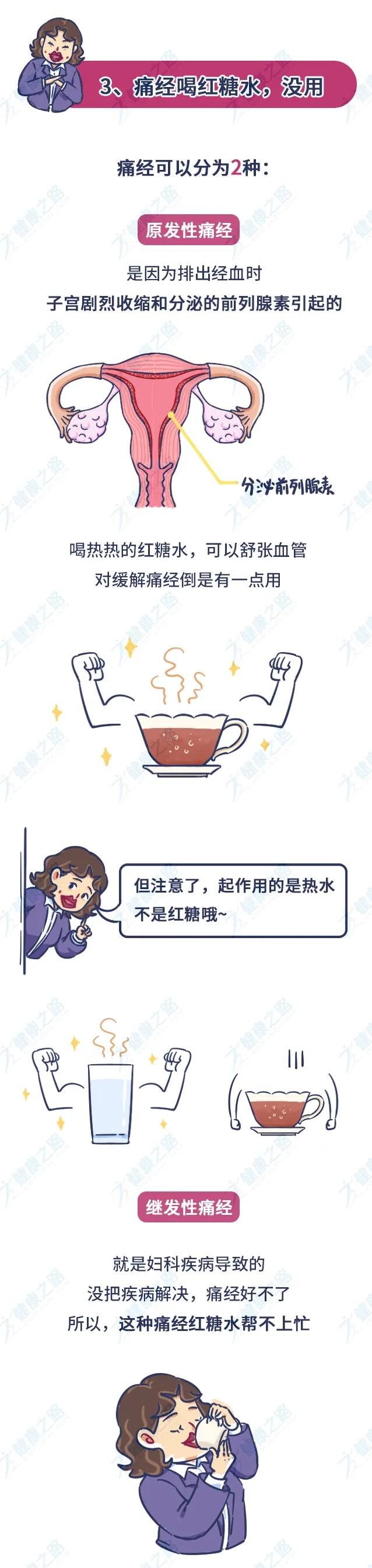 清洗私密处用什么药消毒,女性妇科私部清洁知识