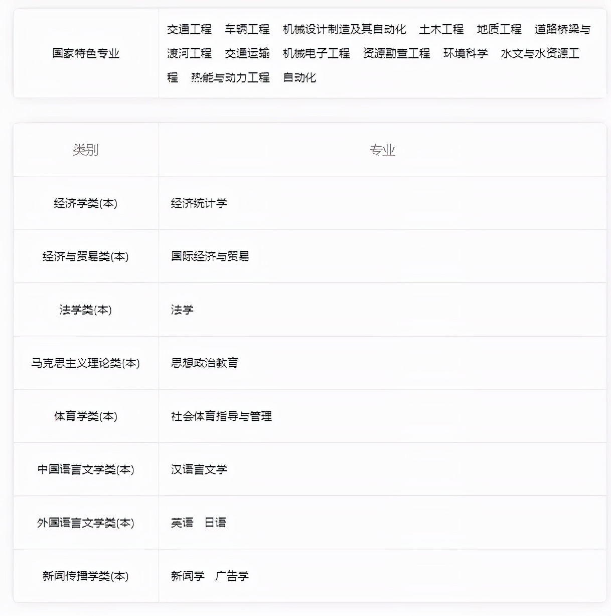 北京五道口金融学院有多厉害,五道口金融学院是什么大学