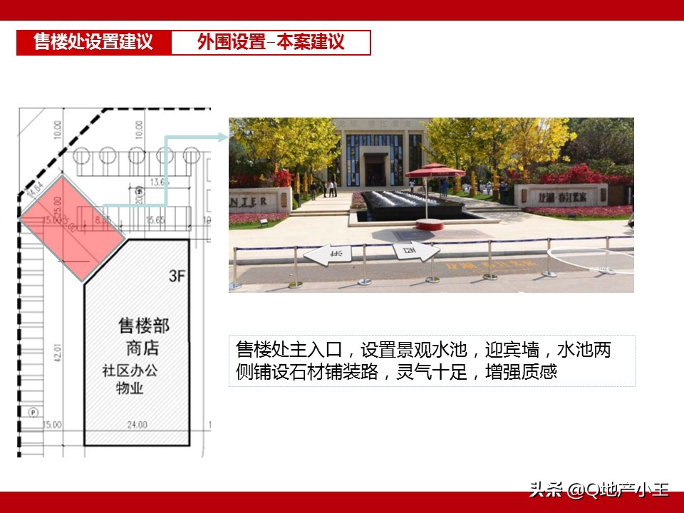 房地产项目产品规划建议书案例分享（图文并茂，收藏）