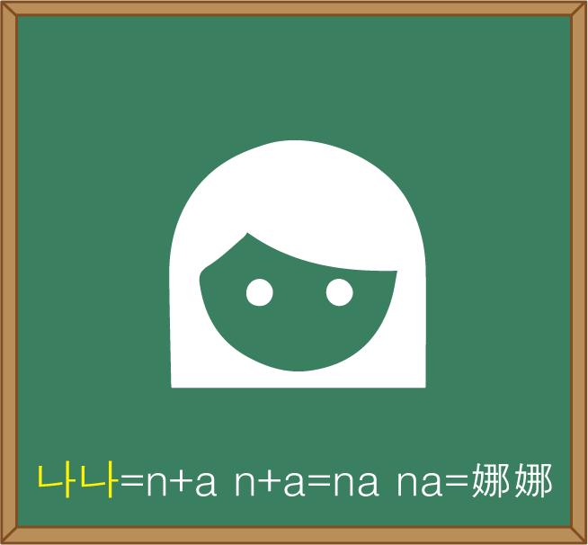 韩国语零基础发音,10秒学会韩语视频