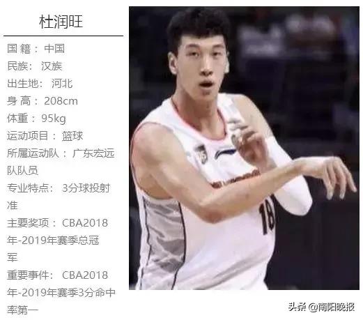 7月9日·南阳，中国VS美国！国奥男篮出战名单公布