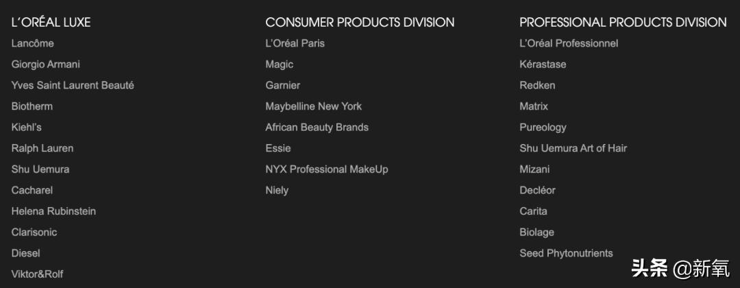 为什么欧莱雅有那么多牌子,哪些大牌是欧莱雅的