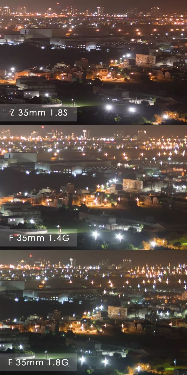 尼康35mmf1.4z卡口镜头质量如何,尼康z50配35mm1.8