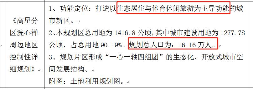 梅溪湖变“瘦”!也来万人围观?低密度,双地铁,“瘦溪湖”要火