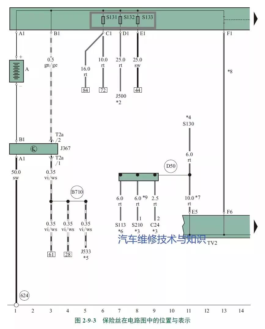 保险丝烧了如何用万用表检查,保险丝烧了怎么检查