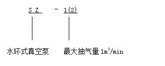 水泵的基础知识,水泵基础知识培训