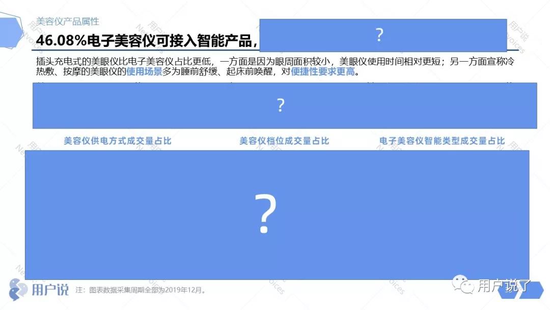 ruface美容仪是智商税吗,美白抗老紧致美容仪是不是智商税