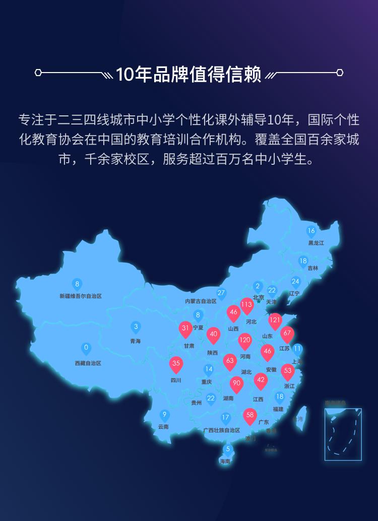 投资教育加盟项目,加盟少儿教育培训市场如何