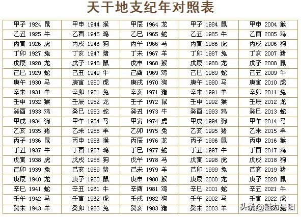 开濮曹徐马氏族谱正文篇,开濮曹徐马氏祭祖