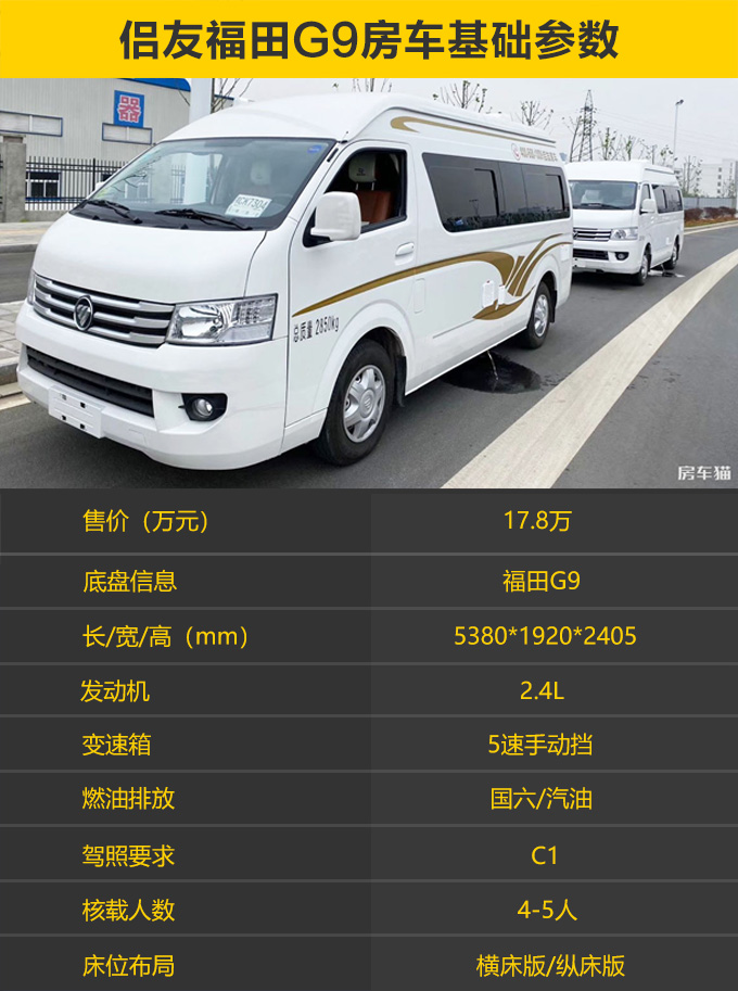 福田g9侣友房车厂址,最便宜的福田g9房车价格