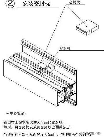 铝合金门窗制作自学教程大全,铝合金门窗制作视频教程全集