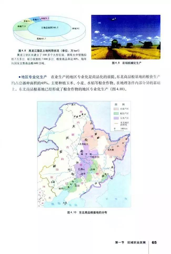 高中地理必修三全套教学视频,高中地理必修三知识总结