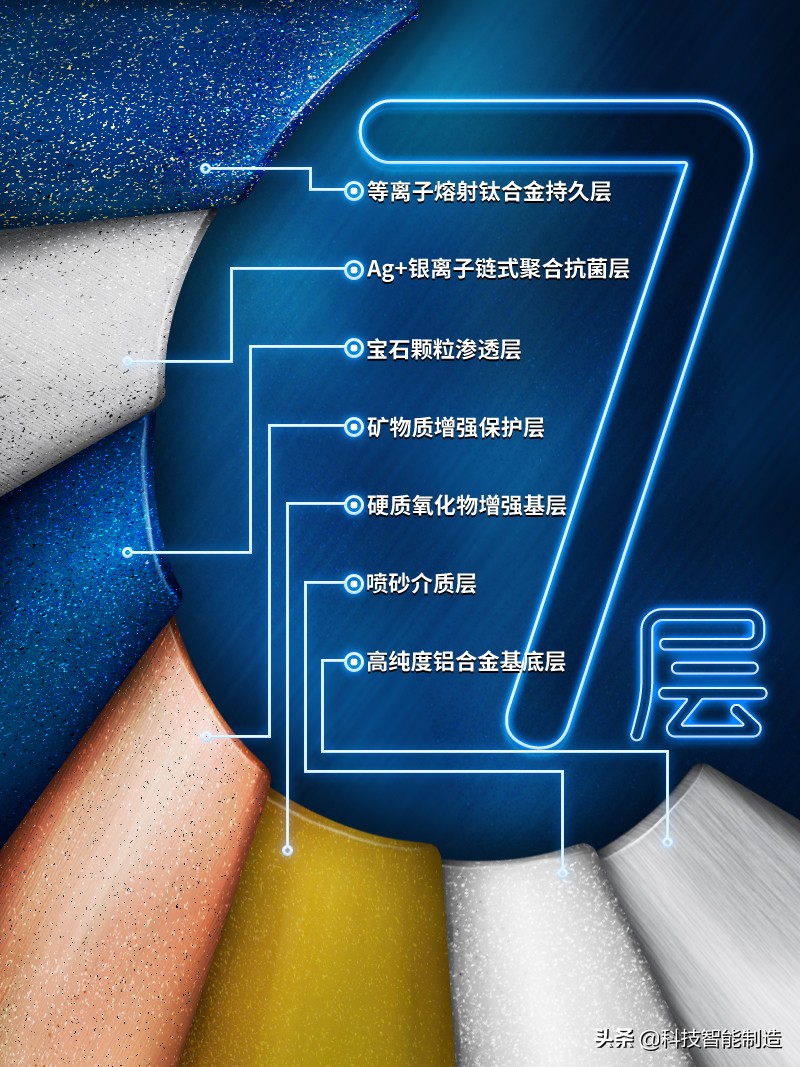 没有一口好锅,如何展现我大厨的手艺,七层昂贵涂层就为一口好锅