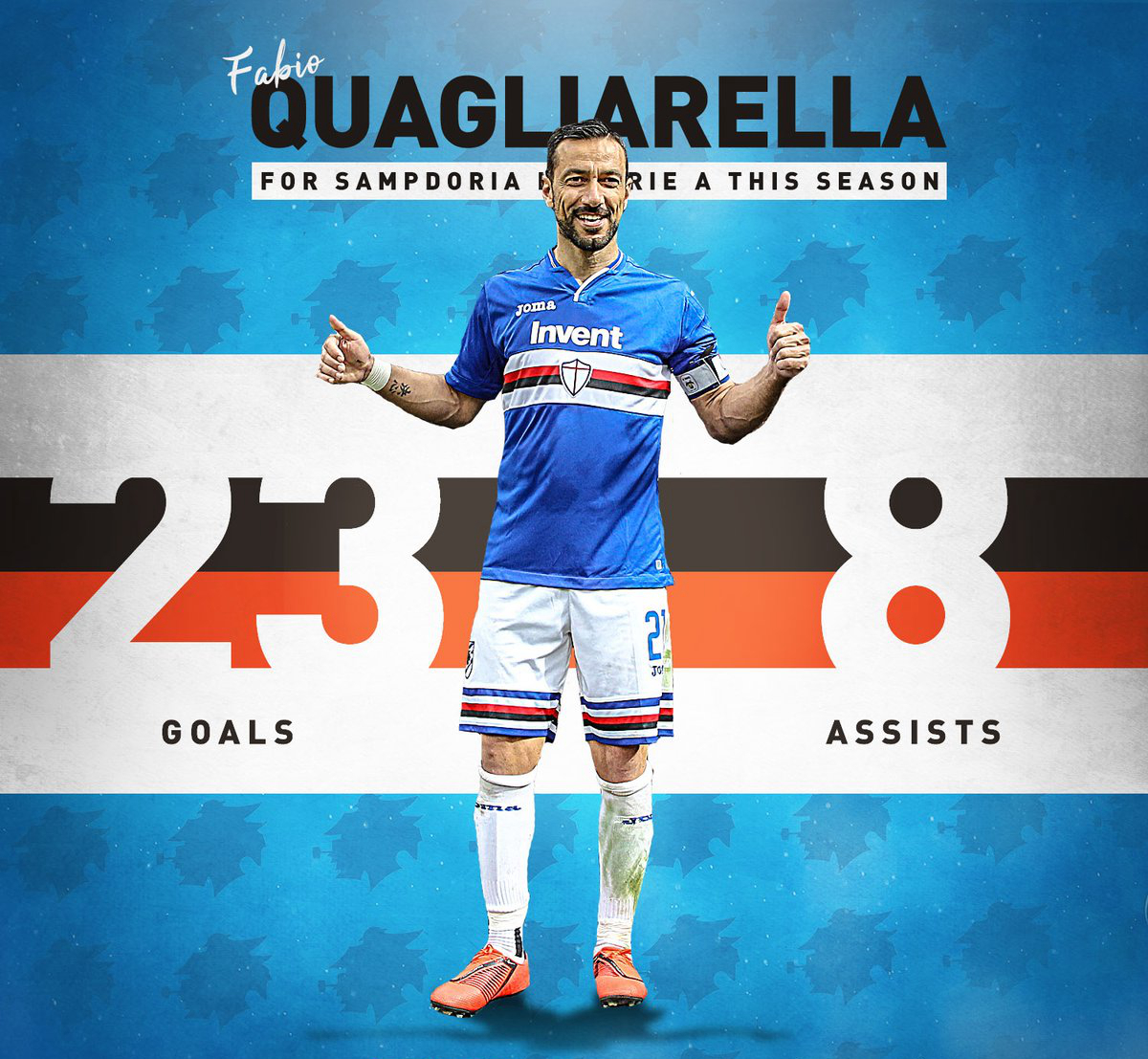 足坛十大劳模：坎特曼朱米尔纳众望所归最后一位是工人阶级英雄