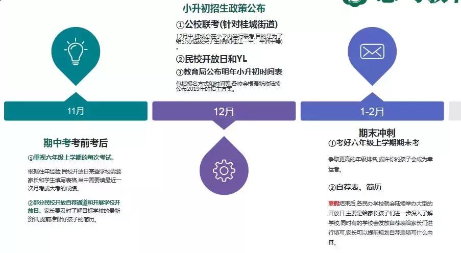 没听一场演唱会为什么会遗憾,没听讲座写检讨