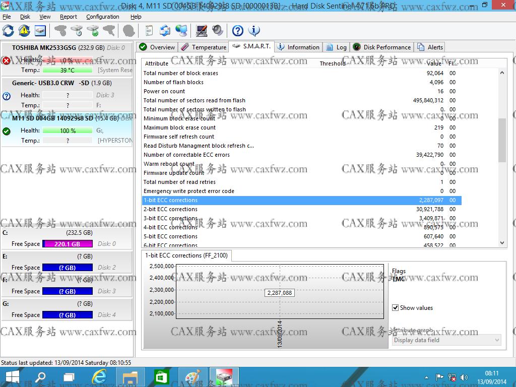 硬盘检测工具怎么显示芯片,硬盘闪存检测工具怎么用