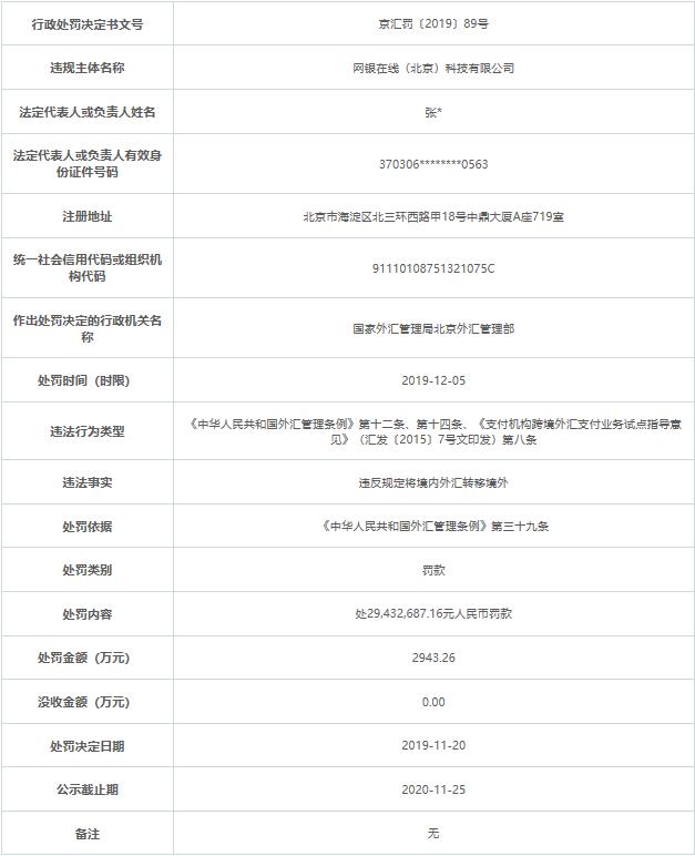京东旗下网银在线涉嫌将境内外汇转移境外，被罚2943万元
