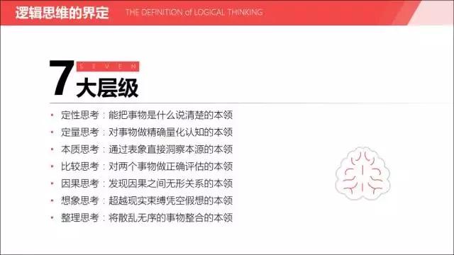 老板必学的ppt技巧,老板说ppt做得好
