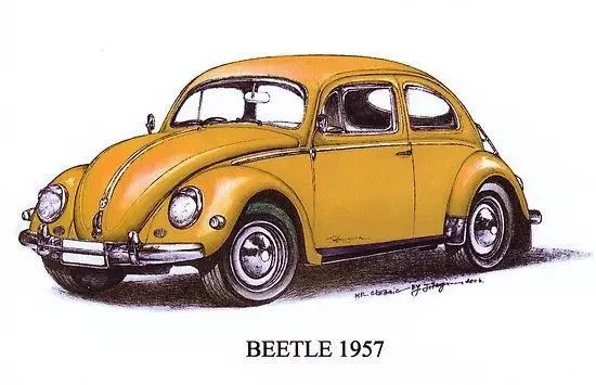 告诉我怎么画用英语怎么说,8-10岁画小汽车