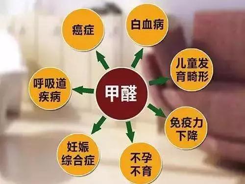 洗手台发霉，怎么办？老师傅教你一招，3秒统统清掉霉菌黑斑