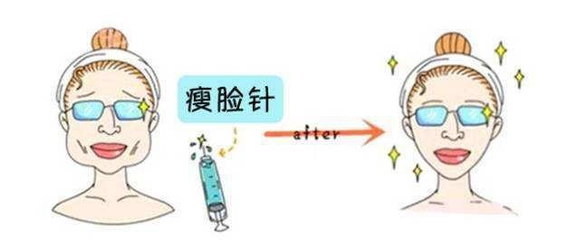 瘦脸针危害和副作用是什么,瘦脸针有什么危害和副作用