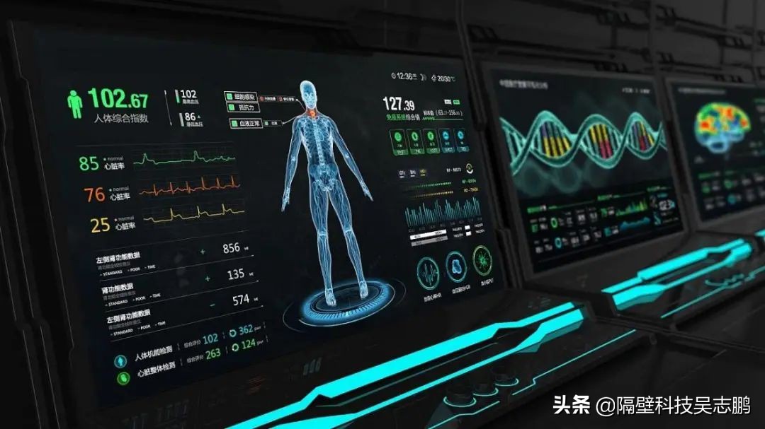 被疫情逐渐激发的潜能,受疫情影响新兴的行业