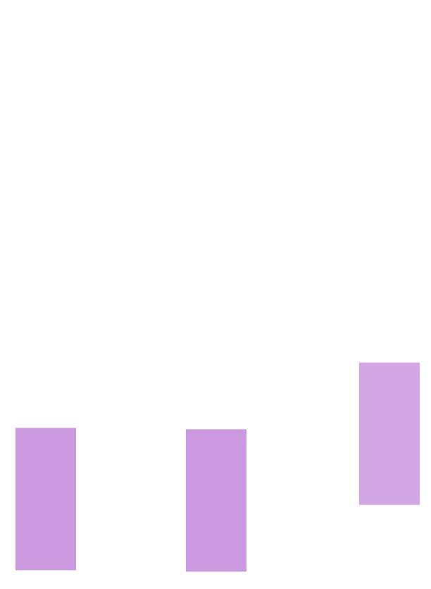 怎么穿尖头高跟鞋不磨脚,新高跟鞋后跟磨脚小妙招