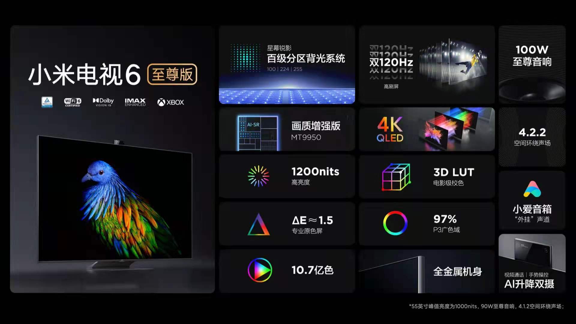 小米电视6至尊55oled评测,小米电视6至尊版75寸真实评测